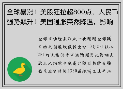 全球暴涨！美股狂拉超800点，人民币强势飙升！美国通胀突然降温，影响有多大？美联储加息风暴停歇？ 